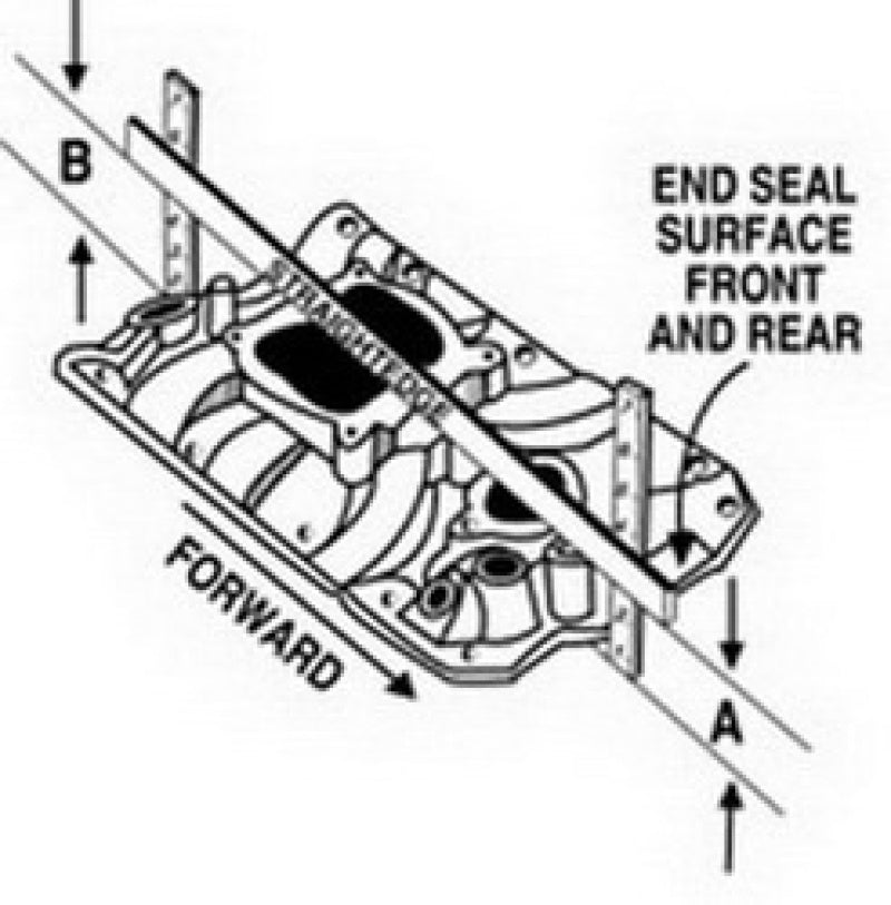 Edelbrock Performer Pontiac Manifold