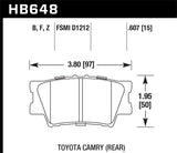 Hawk HPS Street Brake Pads