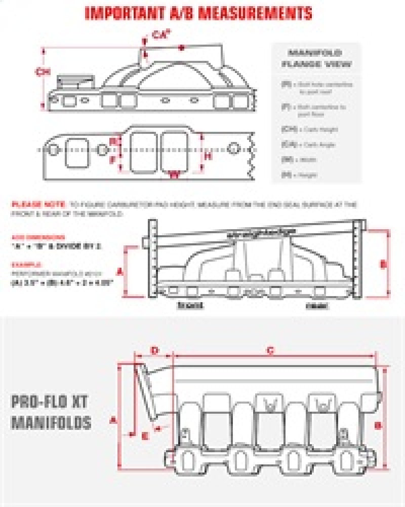 Edelbrock Endurashine Manifold Performer Vortec 2116