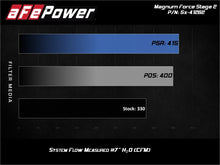 Load image into Gallery viewer, aFe MagnumFORCE Stage-2 Pro 5R Air Intake System Ford Diesel Trucks 08-10 V8-6.4L (td)