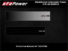 Load image into Gallery viewer, aFe BladeRunner Black Intercooler Hot &amp; Cold Side Tubes Combo 19-20 GM Trucks 1500 L4-2.7L (t)